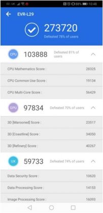 processors 2019 6
